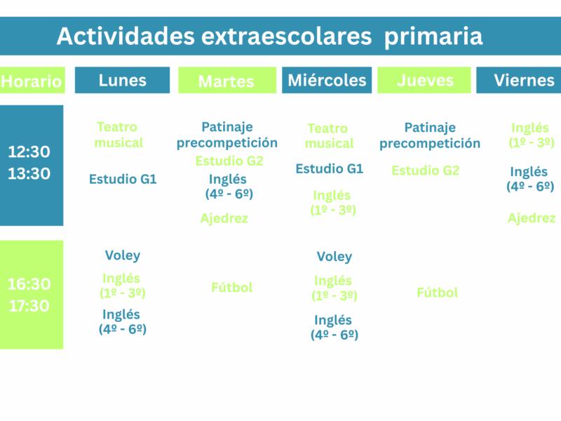 Actividades extraescolares infantil (1)