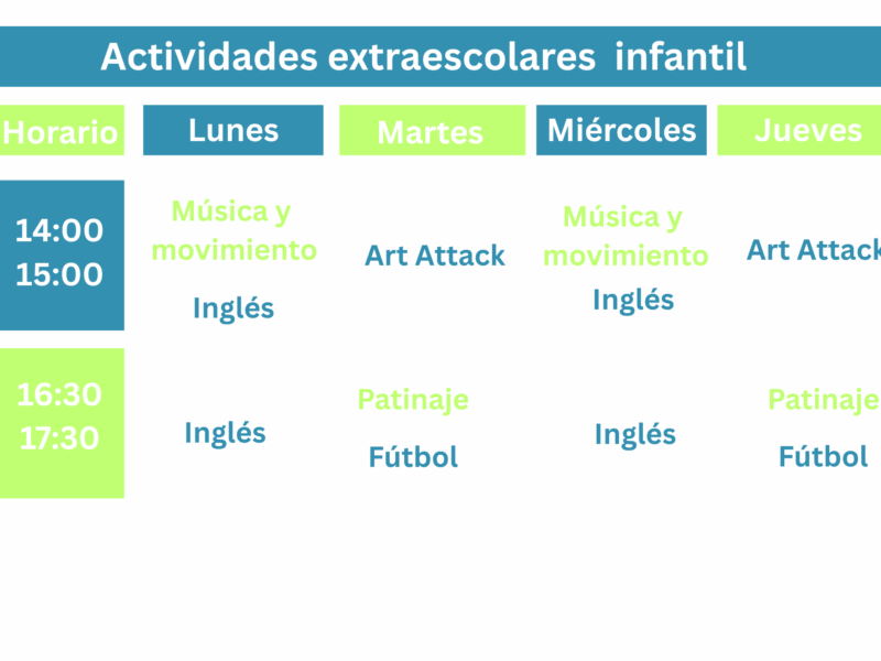 Actividades extraescolares infantil
